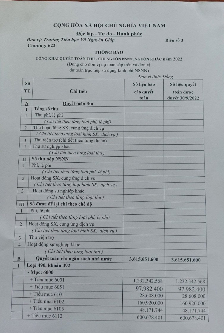 Công khai năm 2023-2024